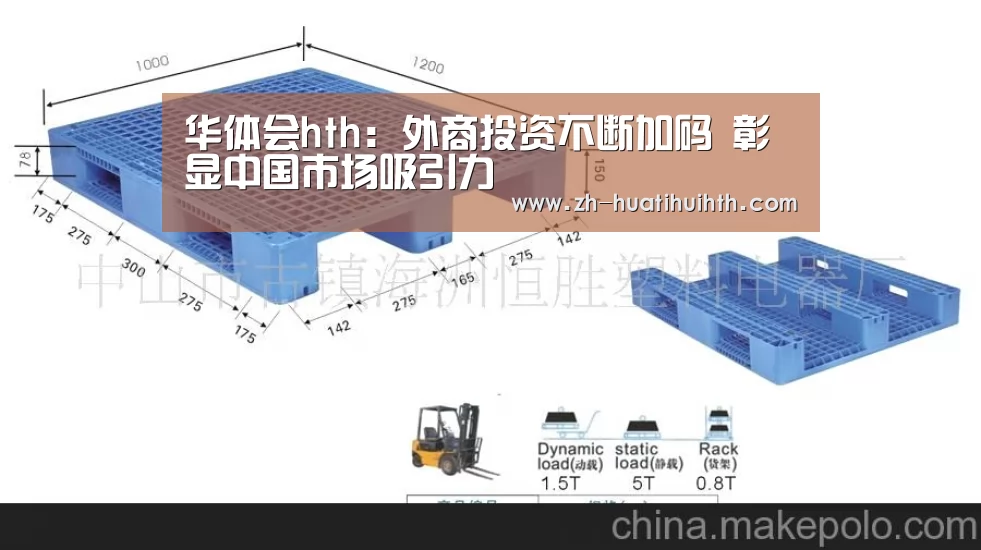 华体会hth：外商投资不断加码  彰显中国市场吸引力